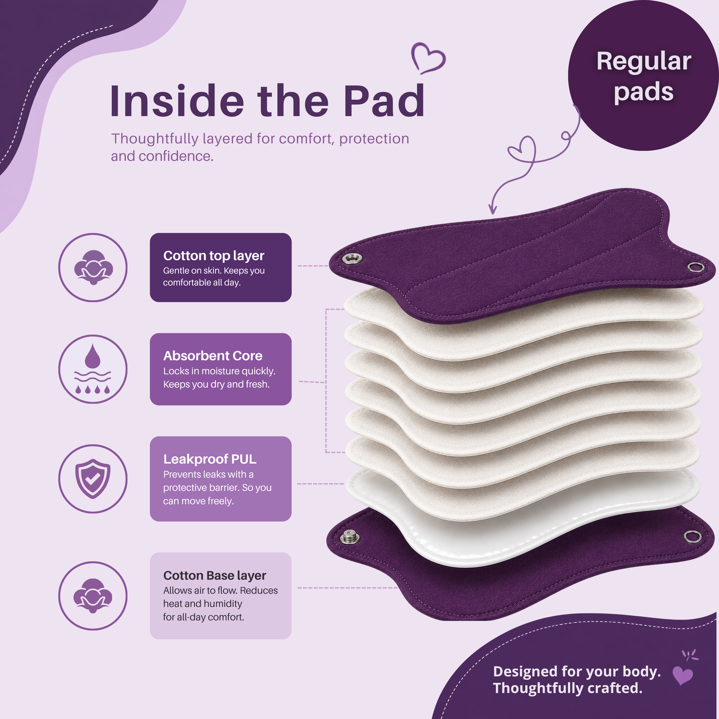 Regular - pack of 4