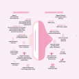 Foldable Pad – Pack of 1